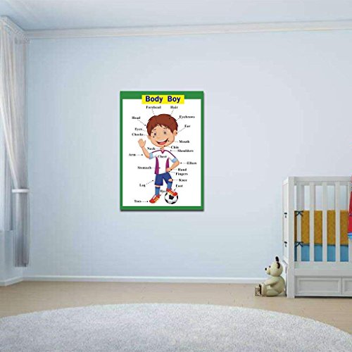 SANTSUN 9 Laminated Educational Wall Charts|School Classroom Posters|Class Decorations for Kindergarten-Wild/Farm/Sea Animal,Body Boy,Fruit,Color,Shape,House,Seasons/Months/Days of The Week