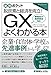 図解ポケット GX(グリーン・トランスフォーメーション)がよくわかる本
