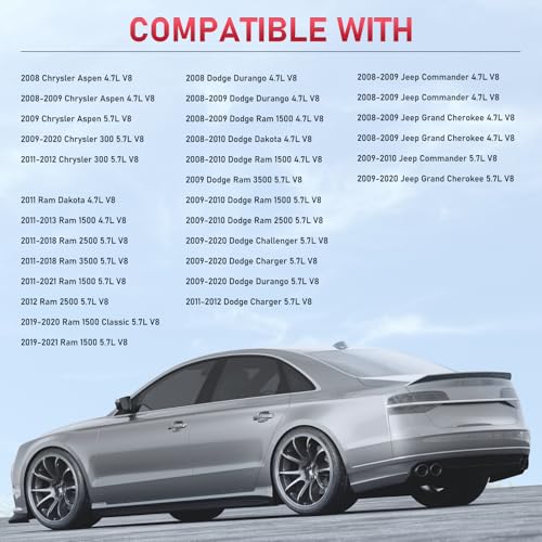 Image of LZFR5CI-11 Iridium Spark Plugs 8 Pack Compatible with Dodge Challenger Charger Durango Dakota Ram 1500 2500 3500 Classic Aspen 300 Grand Cherokee Commander 4.7L 5.7L V8 Engine for 92145