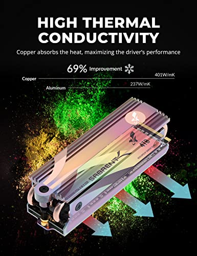 Image of SABRENT M.2 2280 SSD Rocket Gaming Edition Heatsink (SB-GHSK)
