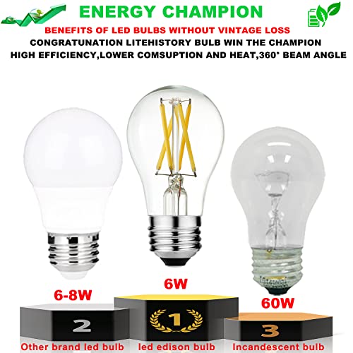 Image of LiteHistory A15 Bulb,E26 led Bulb 60 watt,Neutral White 4000K,Non-Dimmable | 6w=60 watt Light Bulbs,600lm,AC120V,ETL,No flicker,Edison Light Bulbs,E26 Light Bulb for Ceiling Fan,Wall sconces,Desk,6Pack