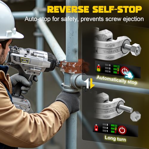 Cordless Impact Wrench 1/2 inch Compatible with Dewalt 20v Battery, 1700 Ft-lbs High Torque Impact Driver with 6Pcs Sockets & Storage Case, Electric Impact Gun with 4-Speed & LED Light