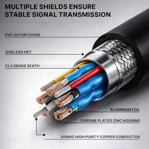 Image of Lapster Lync hdmi cable 1.5 meter with eARC, 4K@60Hz UHD,Compatible with Smart HDTV, Laptop, Monitor, Projector, eARC enable Soundbar