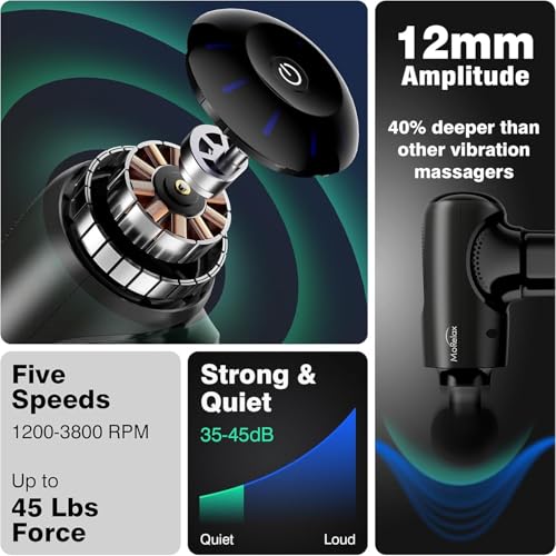 Massage Gun Deep Tissue,Portable Percussion Muscle Massager for Whole Body Back Pain Relief,Electric Handheld Sport Massager with 5 Massage Heads 5 Speed,Best Gift for Him/Her/Mother/Father - Image 3