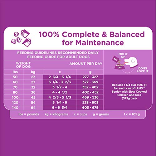 iams large breed 30 lb