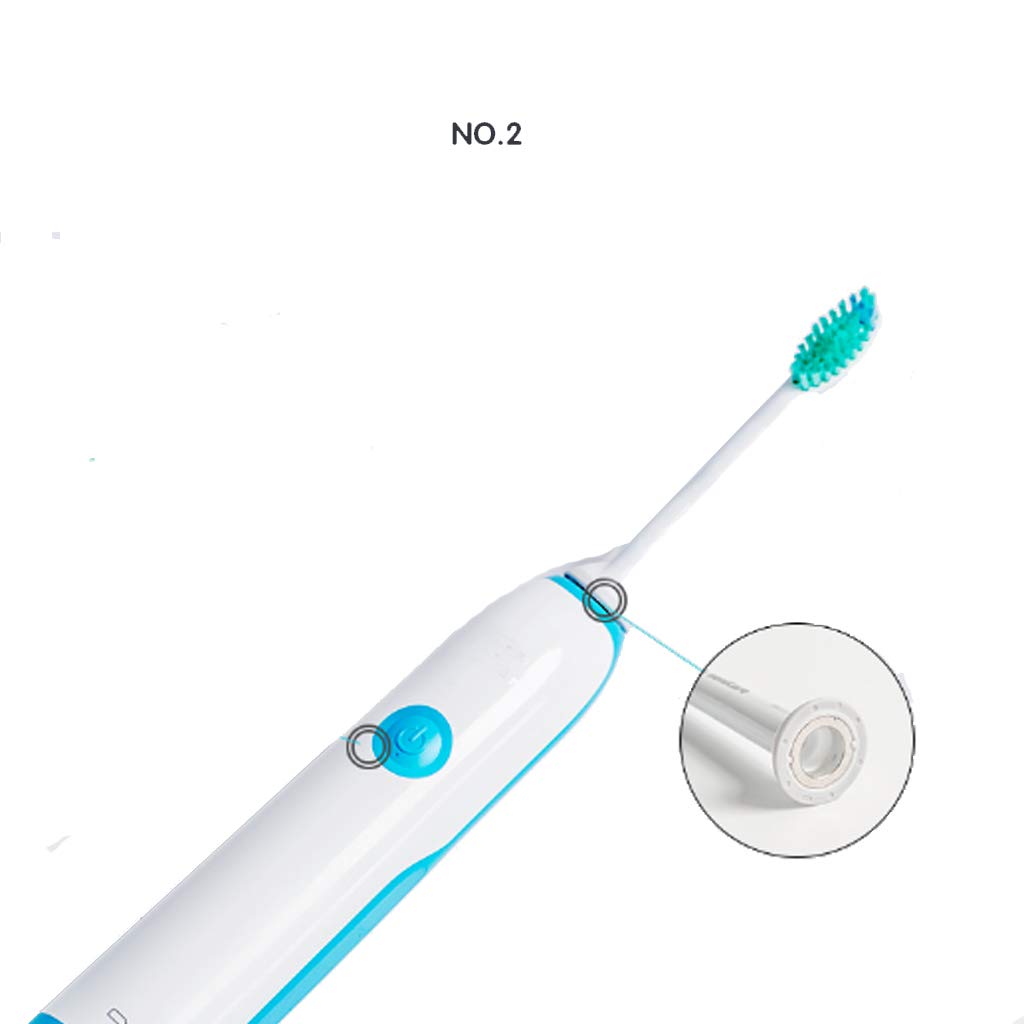 PAR automática Sonic para Adultos en Los Cepillos de dientes suaves para hombre y mujer – [DOS colores opcionales] – Romeo 4 cabezas de cepillos + caja de viaje (Color: B)