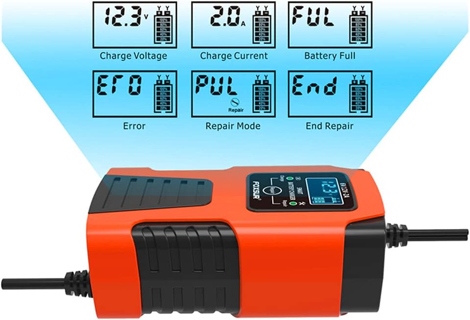 Various LCD display states of the FOXSUR charger