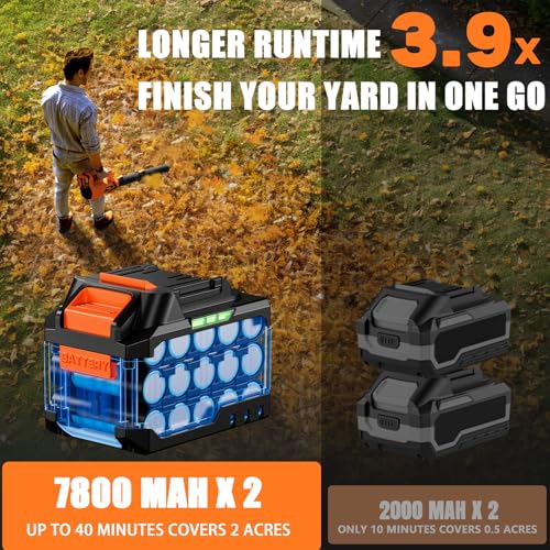 Image of 17000 RPM Cordless Leaf Blower with DECERK 7.8AH Battery - 530CFM Powerful Brushless Motor for Lawn Care, 5-Speed Turbo Electric Blower for Dust, Wet-Leaves, Car, Gutters, Lightweight Garden Tool