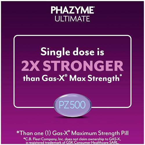 Image of Phazyme Ultimate Strength Anti-Gas 500 mg Simethicone Gas Relief for Adults, Fast Gels Quickly Ease Bloating, Pressure and Discomfort, 20 Count
