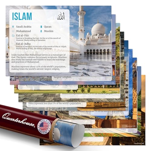 Affiches sur les religions du monde Quarterhouse pour classe d'études sociales