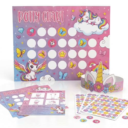 ZICOTO Fun Potty Training Chart with Stickers for Girls - Motivating Unicorn Rewards System with Stickers for Toddler Potty Training - Easy to Use Potty Training Poster That Kids Love