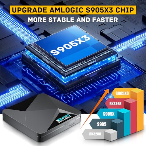 image for Kinhank 2026 Upgrade Super Console X2 pro with 100000+Games Retro Game