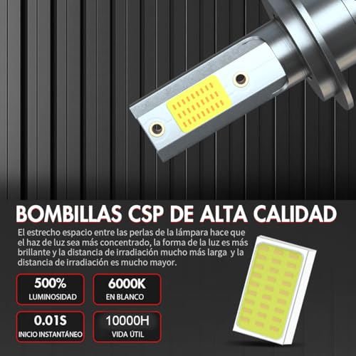 Focos LED para iluminación 3 Imagen adicional