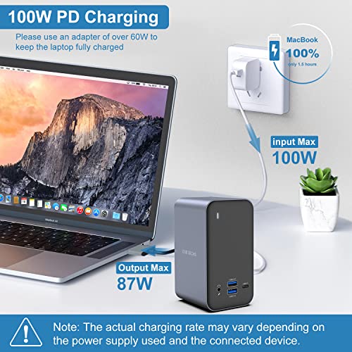 Base USB C portátil MacBook soluciona pantallas limitadas con doble HDMI 4K 5