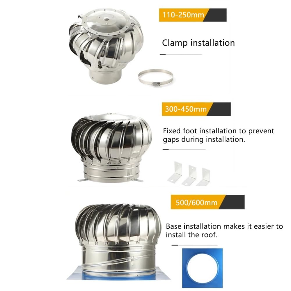 Cappello Eolico per Canne Fumarie, Comignolo Girevole per Stufa Diametro 110mm 160mm 200mm 250mm 300mm 400mm, Aspiratore Fumi Uscita di Tetto, Cappa Antiruggine(250mm/10inch)