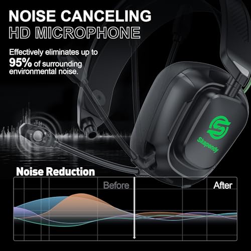 Image of 2.4GHz Wireless Gaming Headset for PC, PS5, PS4, Switch & Mac, Bluetooth Headset with Noise Canceling Microphone, Low-Latency Stereo Audio, 50mm Drivers, Up to 50H