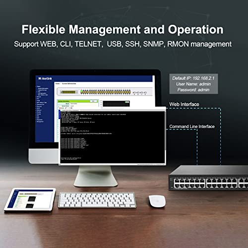 Image of MokerLink 48 Port Gigabit Managed Switch, 4x10G SFP+, 1 Console, 1 USB, L3 Smart Managed, Rackmount, DHCP QoS Vlan IGMP, Static Routing