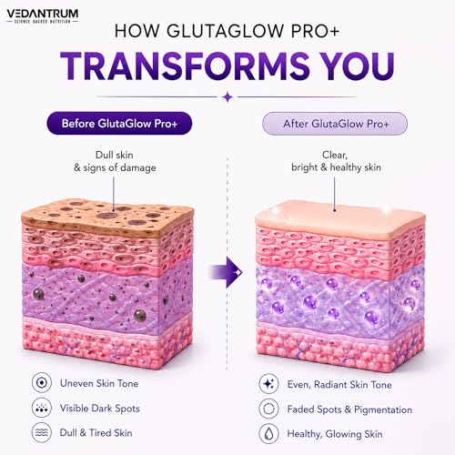 Image of GlutaGlow Pro+ Liposomal Glutathione 85% Tablets | Supports Skin Brightening, Glowing Skin, Even Skin Tone & Antioxidant Defense | With Hyaluronic Acid, Astaxanthin, Vitamin C, Vitamin E & Alpha Lipoic Acid | 30 Tablets