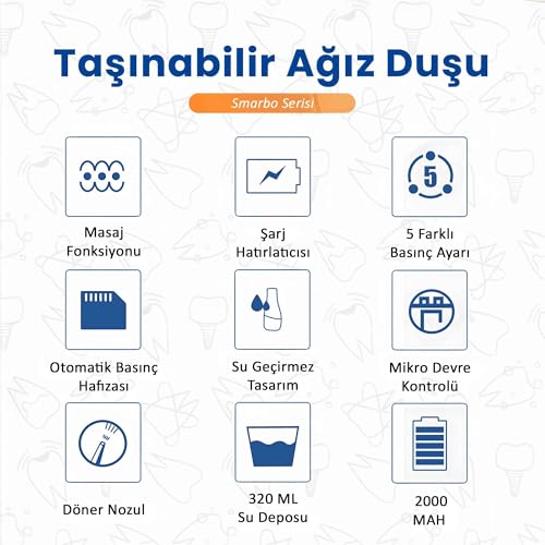 Waterpulse V580 Taşınabilir Şarjlı Ağız Duşu - 5 Basınç Modlu Diş ve Protez Temizleyici - Diş Eti Masaj Fonksiyonlu IPX7 Su Geçirmez (Siyah)