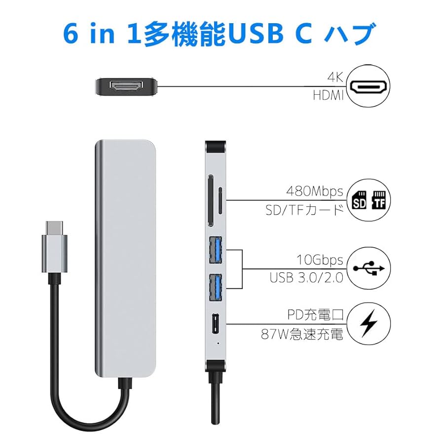 Huawei Matebook E + USBハブTYPE－C Amazon | USB C ハブ 6-in-1 HDMI Type-C アダプタ「4K@30Hz