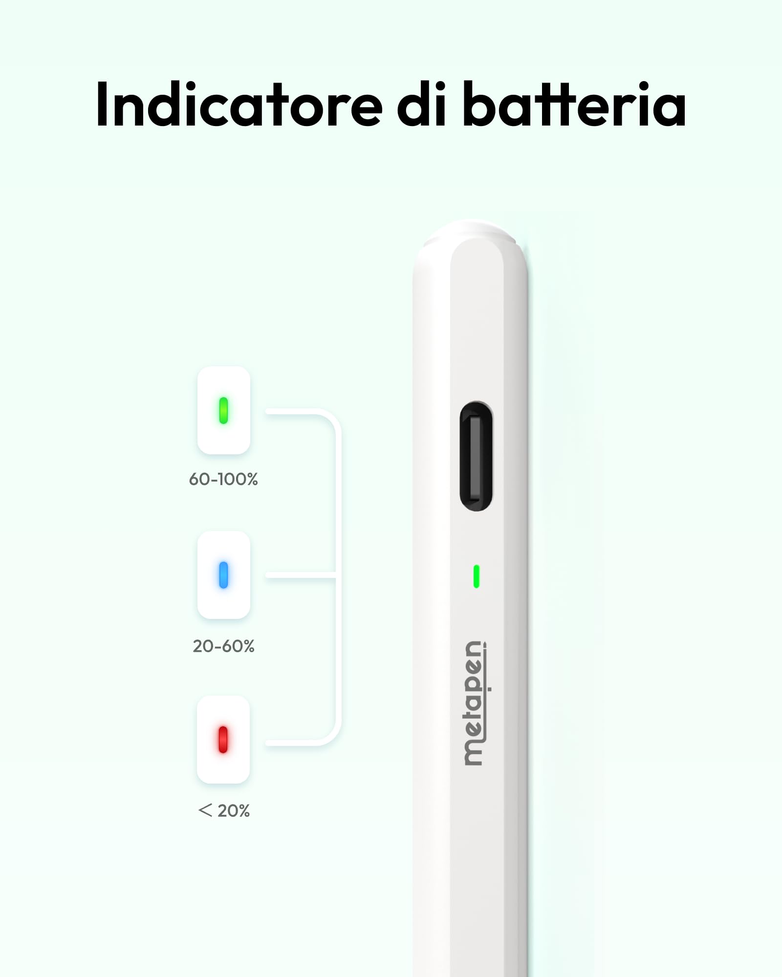 Metapen Penna Air8 per Apple iPad 2018-2026, Pencil con Ricarica Rapida, Rifiuto Palmo, Compatibile iPad Air/Pro/Mini