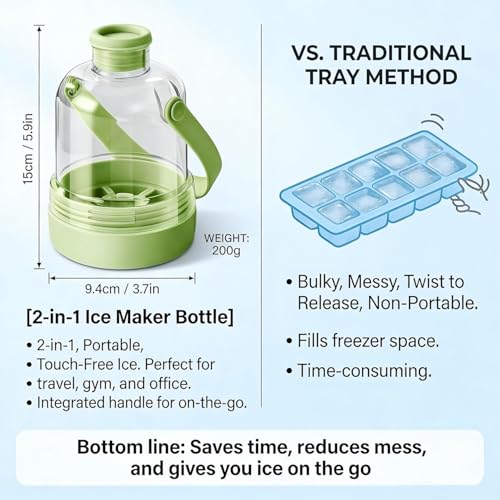 Botella multifuncional transparente con bandeja para hielo 2 en 1 miniatura 3