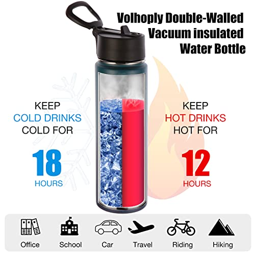 Volhoply 660ml Insulated Water Bottles with Straw Lid, Stainless Steel Sports Bottle with Handle - Image 2