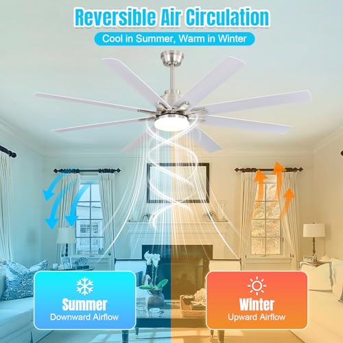 Image of Sofucor 52 Inch Ceiling Fans with Lights, White Indoor /Outdoor Ceiling Fan with Remote, Quiet DC Motor, 6 Speed, 3CCT, ABS 8 Blades Modern Ceiling Fan Light for Bedroom, Living Room, Farmhouse, Patio