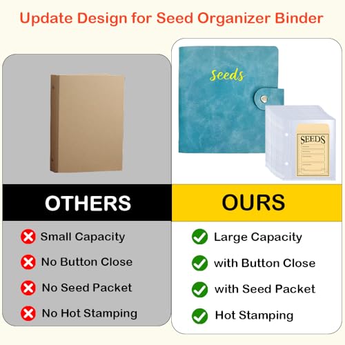 Seed Storage Organizer Binder, Seed Packet Organizer with 50 Clear Pockets - Image 4