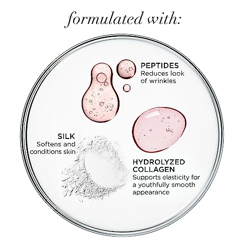 IT Cosmetics Your Most Beautiful You 3-in-1 Makeup Palette - Matte Bronzer - Radiance Luminizer -Brightening Powder Blush - With Peptides & Drops of Light Technology