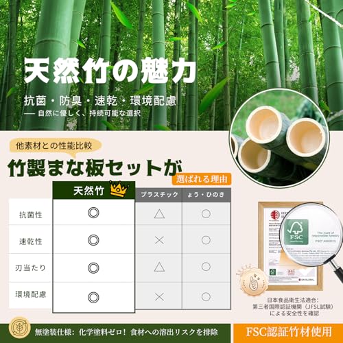 KingCamp キャンプ包丁まな板セット Lサイズ