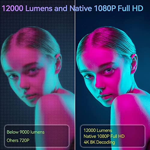 Image of TOPTRO Full HD Projector, TOPTRO Xnano X1 Android 9.0 Projector for Home 4K Voice Remote Google Widevine L1 Cerified 7000 Lumens Dolby Audio Bluetooth BuiltIn Apps WiFi Display 8K Decode Mini Projector
