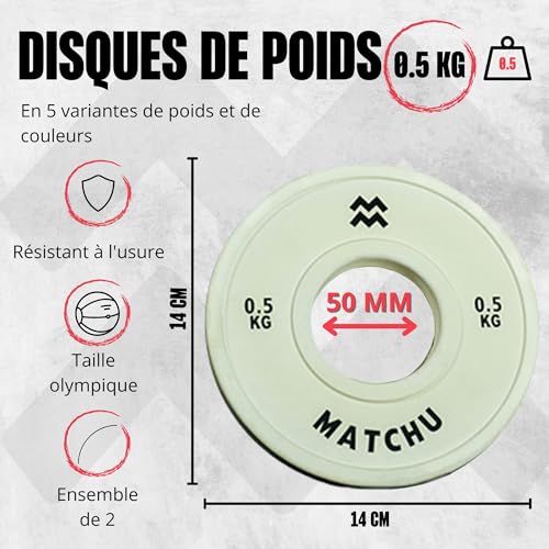 MATCHU - Plateaux fractional - Mini disques d'haltères - Diamètre de l'anneau central 50mm - Lot de 2 pièces - Disques d'haltères - Blaireaux - Disques de poids – Image 3