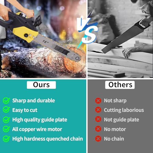 Electric Chainsaw, 2500W Powerful Electric Chainsaw,16" Portable Corded Chain Saw with 1.5m Power Cable, 4500rpm Chain Saw for Garden Tree Pruning, 10m/s Chain Speed Auto Chain Lubrication to Cut Wood 4 Electric Chainsaw, 2500W Powerful Electric Chainsaw,16" Portable Corded Chain Saw with 1.5m Power Cable, 4500rpm Chain Saw for Garden Tree Pruning, 10m/s Chain Speed Auto Chain Lubrication to Cut Wood - Image 4