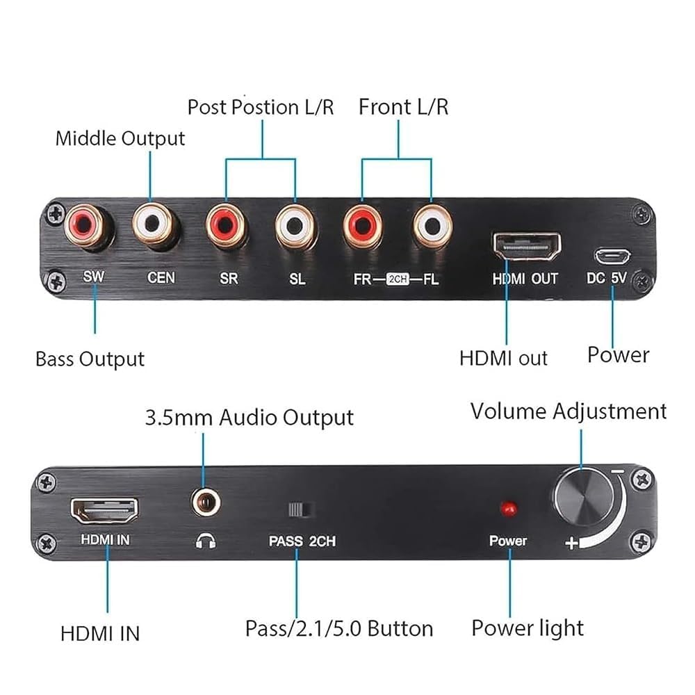 Convertitore Audio Digitale-analogico 4K, Decodificatore Audio HDMI 5.1, Uscita Cuffie da 3,5 Mm, Supporto Lettore di Rete, HDTV, Blu-Ray Dvd, Dvd, PS3, DM500S, DM800HD