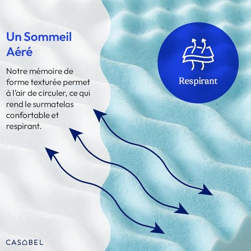 Surmatelas 140x190 Mousse Mémoire 5cm 7 Zones CASABEL