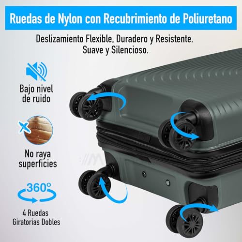 Equipaje, Tools Imagen adicional