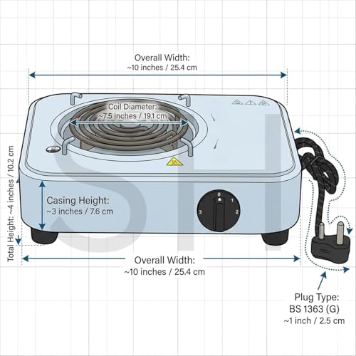 Image of Drumstone (๐๐ฉ๐๐๐ข๐๐ฅ ๐๐ ๐๐๐๐ซ๐ฌ ๐๐๐ซ๐ซ๐๐ง๐ญ๐ฒ) Portable 2000W Electric Hot Plate, Single Coil Burner Stove with Adjustable Temperature, Heavy Duty Cooktop for Kitchen, Office & Travel