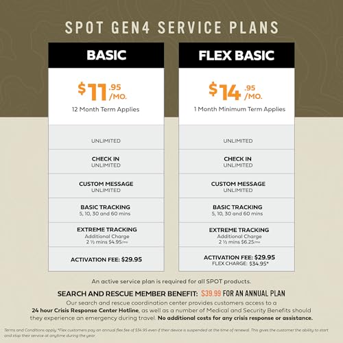 Spot X 9020-0235-01 Spot Gen 4 Satellite Gps Messenger thumb #3