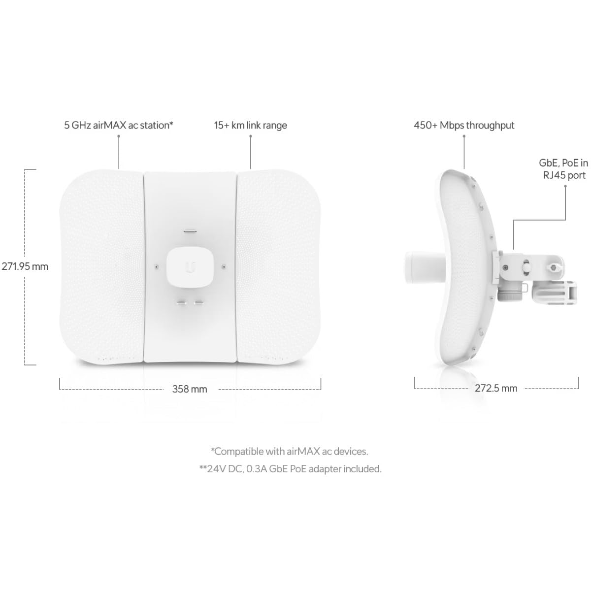 UbiQuiti LBE-5AC-GEN2-5