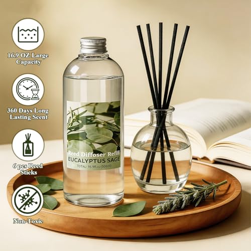 Image of STRN Reed Diffuser Refill, Eucalyptus and Sage Scent Diffuser 500ml | 16.9 oz with 6 Reed Sticks, Room Fresheners for Home, Long-Lasting Summer Fragrance for Living Room, Bedroom, Office