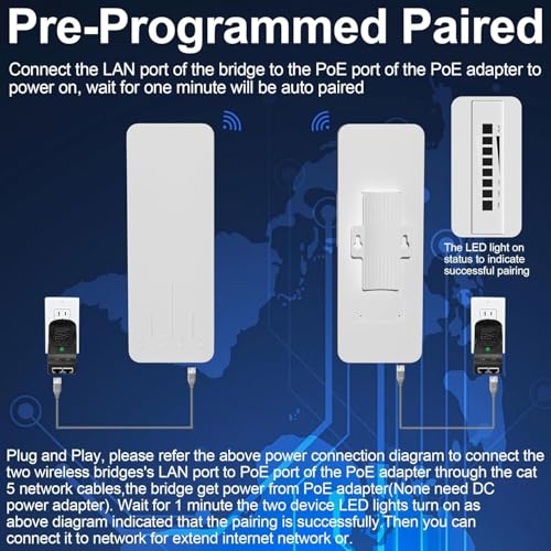Image of Point to Point Starlink Internet Long Range Transmission with WiFi 6 Router and Bracket for Starlink Gen 3 Router, Starlink WiFi Extender, 5.8GHz 3KM 18dBi High Gain Antenna