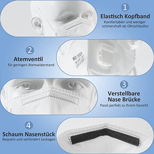 GIKO FFP2 Maske mit Ventil 20 stück weiß FFP2 Masken FFP2 Atemschutzmaske 5 Schutzschichten Schutz FFP 2 Kopfband Gesichtsmasken – Bild 6