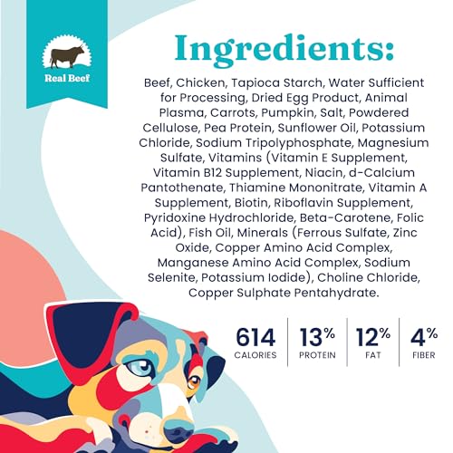 image for Solid Gold Food Toppers for Picky Dogs - Real Beef Meatball Topper - 3