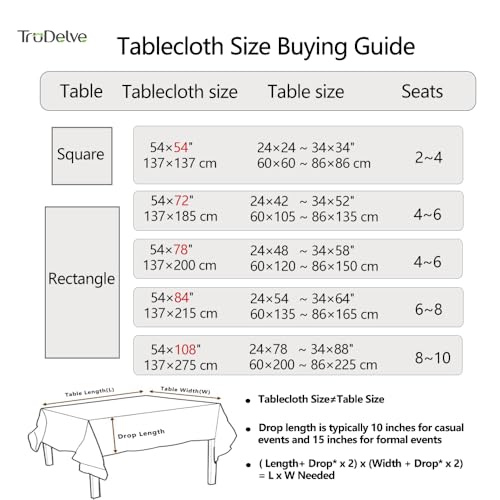 TruDelve Heavy Duty Vinyl Tablecloths Plastic Table Cloths for Kitchen Dining Table Wipeable PVC Waterproof Tablecloth for Rectangle Tables (54"x 78", Olives) by TruDelve - Image 7