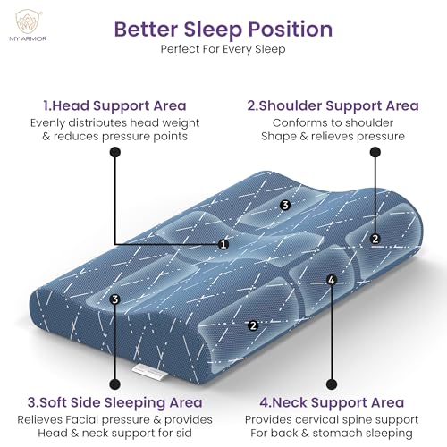 Image of MYARMOR Cool Gel Cervical Pillow for Neck Pain | Contour Design for Neck & Shoulder Pain Relief | Dual Height Ergonomic Support | 18 x 11 x 3.5 Inch | 2 Years Warranty | Blue Checks Cover - Pack of 1