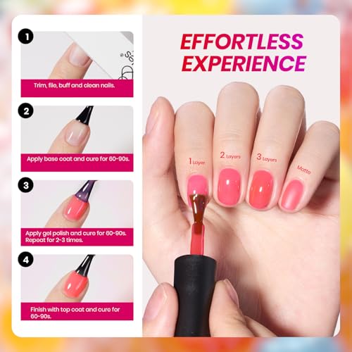 Image of Beetles Candy Spritz Neon Gel Nail Polish Set - 6 Colors Summer Jelly Gel | Nail Kit Yellow Orange Red Purple Blue Green Sheer Translucent Effect Soak Off UV Nail Art Gift Manicure for Women