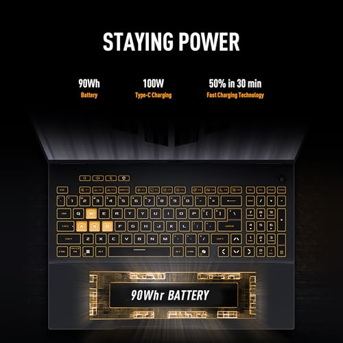 Computer portatile da gioco TUF Gaming F16 (2025), display FHD+ 165Hz 16:10, processore Intel Core i5 13450HX, NVIDIA GeForce RTX 5050, DDR5 da 16 GB, SSD PCIe Gen4 da 512 GB, Wi-Fi 6E, Win 11 - Notebook - Immagine 2