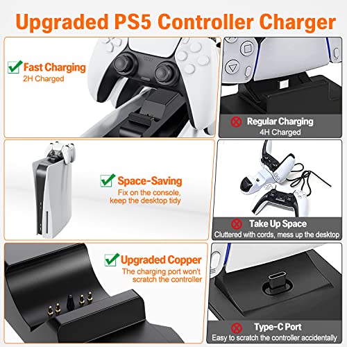Controller Ladestation für PS5, Tendak 2 Stunden Schnellladestation für PS5 DualSense Wireless Controller, Dual Ladegerät für Sony Playstation 5 Controller - Image 7