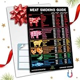 Best Improved Version Accurate Meat Smoking Guide Magnet 46 Popular Meats + Butcher Cuts of Beef Lamb Pork Poultry Chart Wood Flavors Target Temperature Time BBQ Pellet Smoker Grill Accessories Gifts